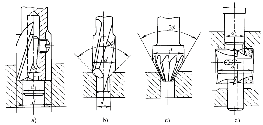 幾種常見的零件孔精密加工方式 幾種常見的零件孔精密加工方式