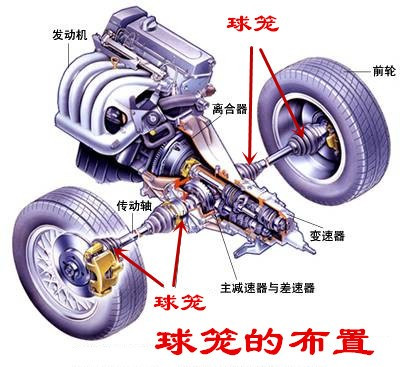 球籠零件精密加工的藝術(shù)：精密鑄造，鑄就行車安全的守護(hù)者！